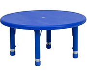 Activity Tables