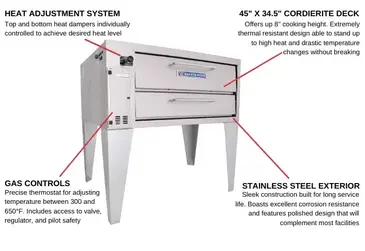 Bakers Pride 351 Pizza Bake Oven, Deck-Type, Gas