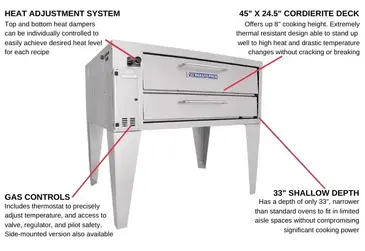 Bakers Pride 4151 Pizza Bake Oven, Deck-Type, Gas