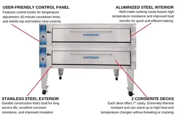 Bakers Pride EP-2-8-5736 Pizza Bake Oven, Deck-Type, Electric