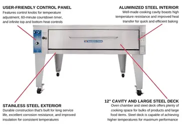 Bakers Pride ER-1-12-5736 Oven, Deck-Type, Electric