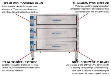 Bakers Pride ER-3-12-5736 Oven, Deck-Type, Electric