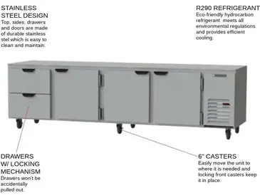 Beverage Air UCRD119AHC-2 Refrigerator, Undercounter, Reach-In