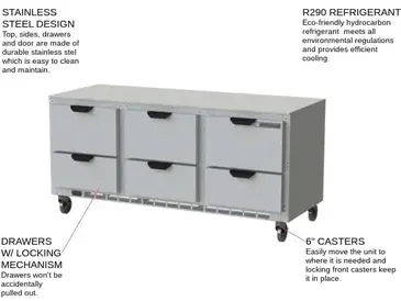 Beverage Air UCRD72AHC-6 Refrigerator, Undercounter, Reach-In