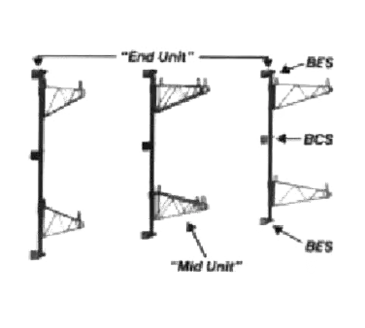 Metro BES Bracket