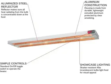 NEMCO 6150-60-DL-240 Heat Lamp, Strip Type