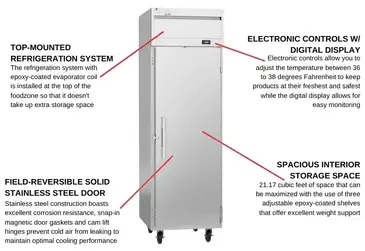 Victory Refrigeration VERSA-1D-SD-HC Refrigerator, Reach-in