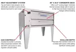 Bakers Pride 3151 Pizza Bake Oven, Deck-Type, Gas