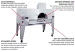 Bakers Pride FC-616 Pizza Bake Oven, Deck-Type, Gas