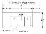 Glastender FSB-48-S Underbar Sink Units